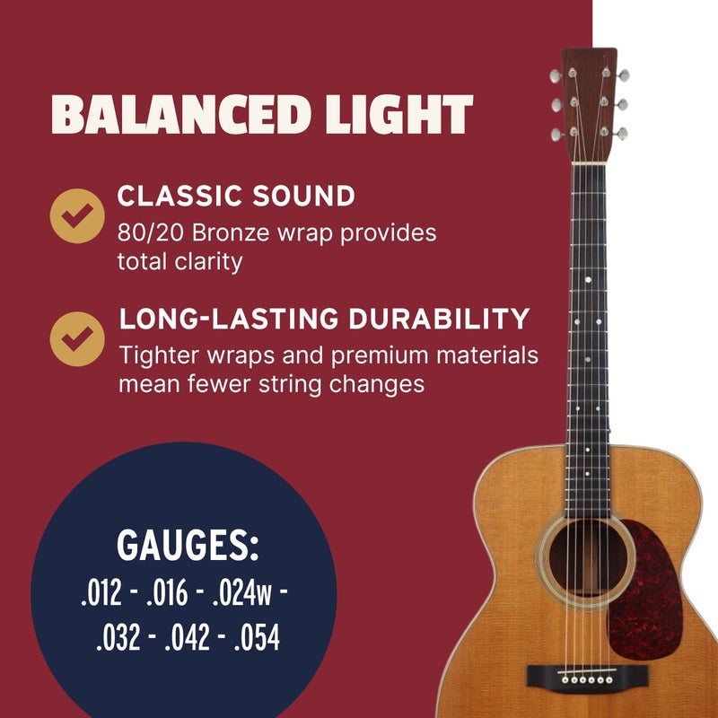Stringjoy BB1254 Brights 80/20 Bronze Light Acoustic Guitar Strings, 12-54 Light Gauge, Guitar Strings Acoustic 6 String Set, Long-Lasting Tone, Smooth Playability, Premium Guitar Accessories - Image 4